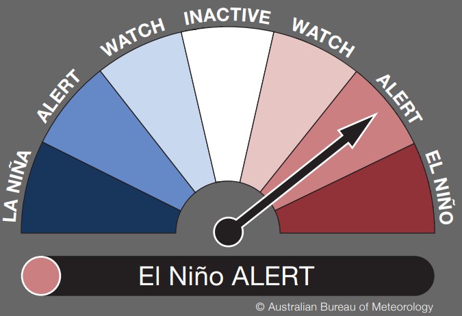 El Niño at our doorstep